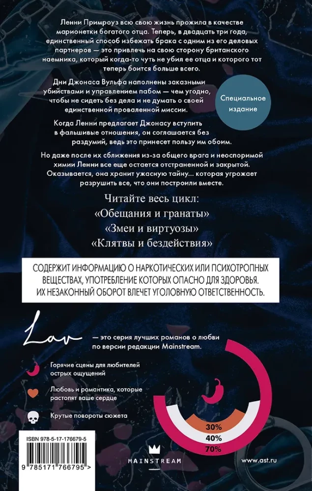 Клятвы и бездействия. Специальное издание