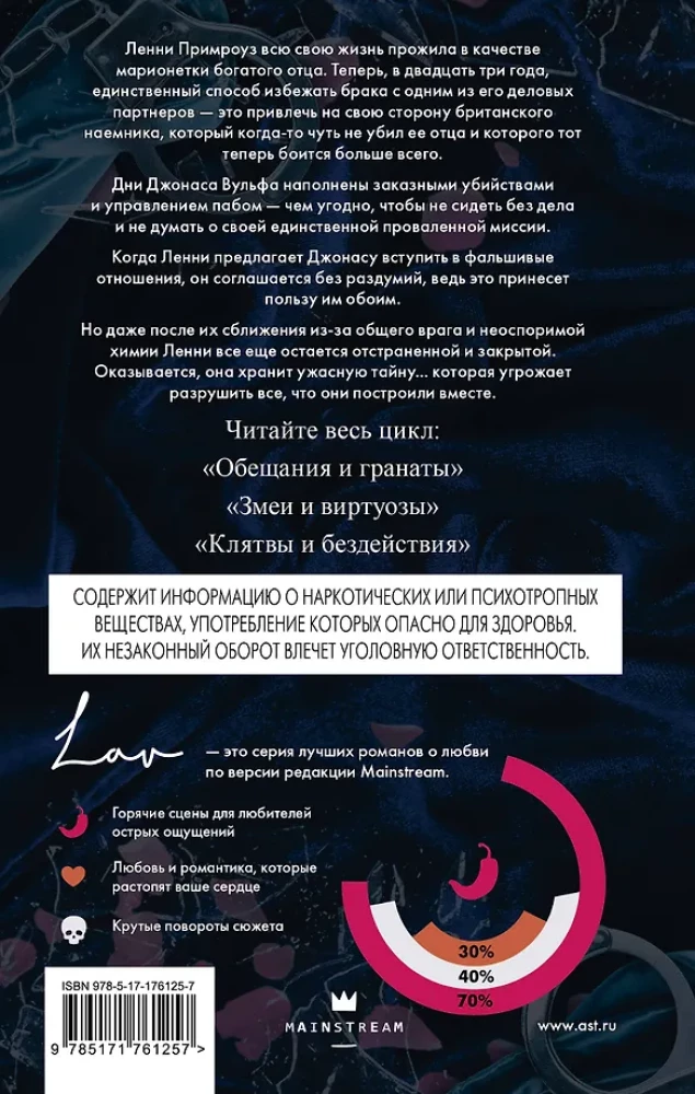 Клятвы и бездействия