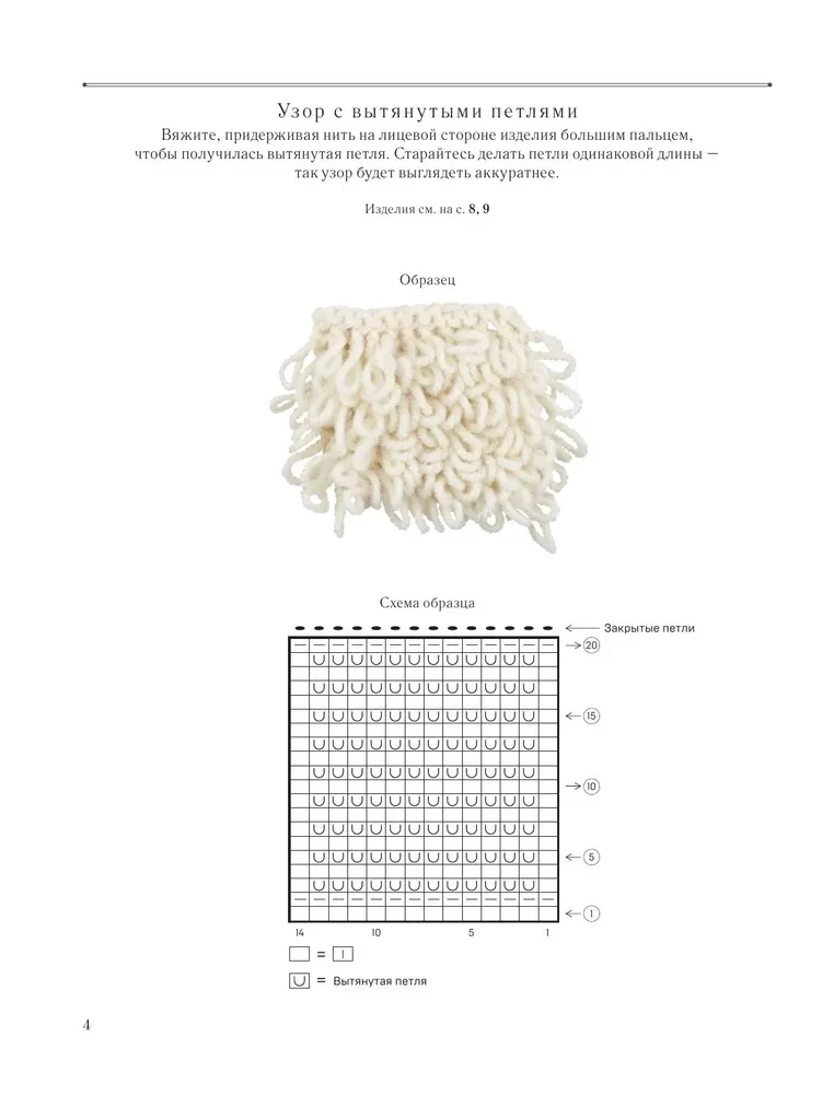 Unusual Japanese Patterns for Knitting with Needles. 15 Creative Techniques, 25 Beautiful Projects