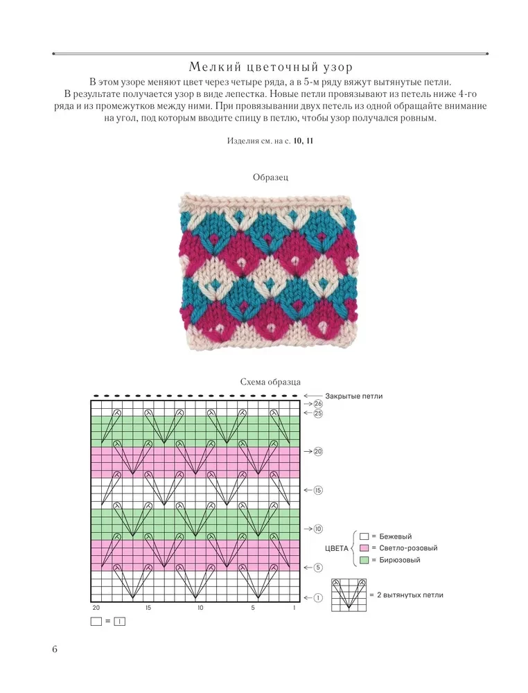 Unusual Japanese Patterns for Knitting with Needles. 15 Creative Techniques, 25 Beautiful Projects