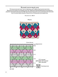 Unusual Japanese Patterns for Knitting with Needles. 15 Creative Techniques, 25 Beautiful Projects