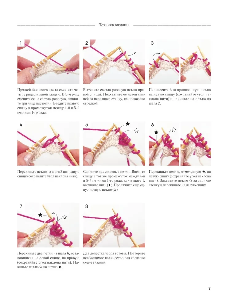 Unusual Japanese Patterns for Knitting with Needles. 15 Creative Techniques, 25 Beautiful Projects