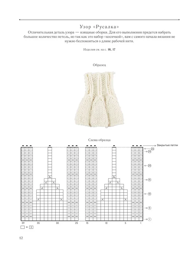 Unusual Japanese Patterns for Knitting with Needles. 15 Creative Techniques, 25 Beautiful Projects