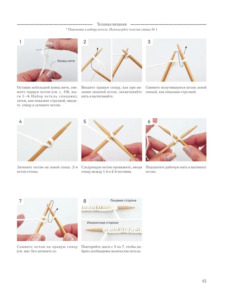 Unusual Japanese Patterns for Knitting with Needles. 15 Creative Techniques, 25 Beautiful Projects