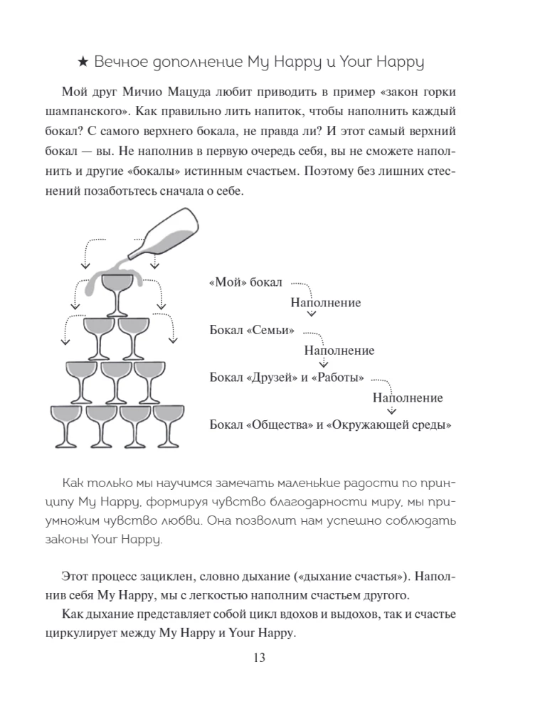 Японский тренажер счастья. Ежедневные ритуалы для сохранения высокого уровня радости — фото 9