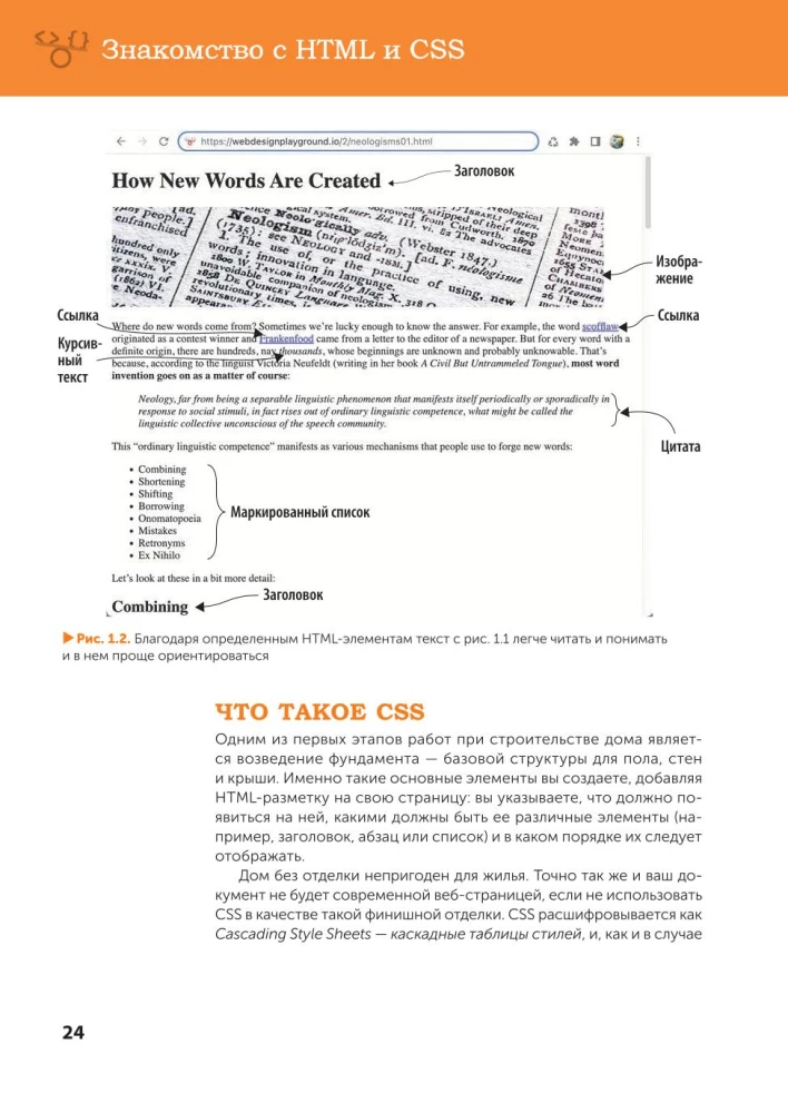 Projektowanie stron internetowych od podstaw: HTML + CSS w praktyce