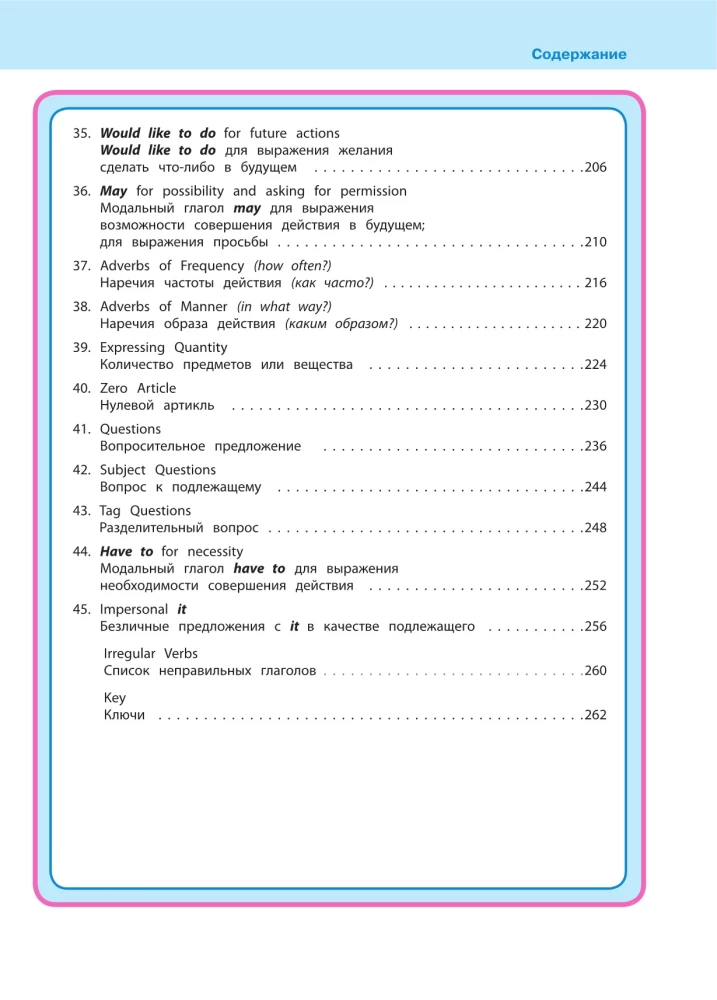 Pilnas anglų kalbos gramatikos kursas pradinės mokyklos mokiniams. 2-4 klasės