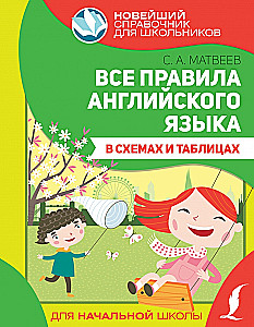Visi angļu valodas noteikumi shēmās un tabulās