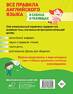 Visi angļu valodas noteikumi shēmās un tabulās