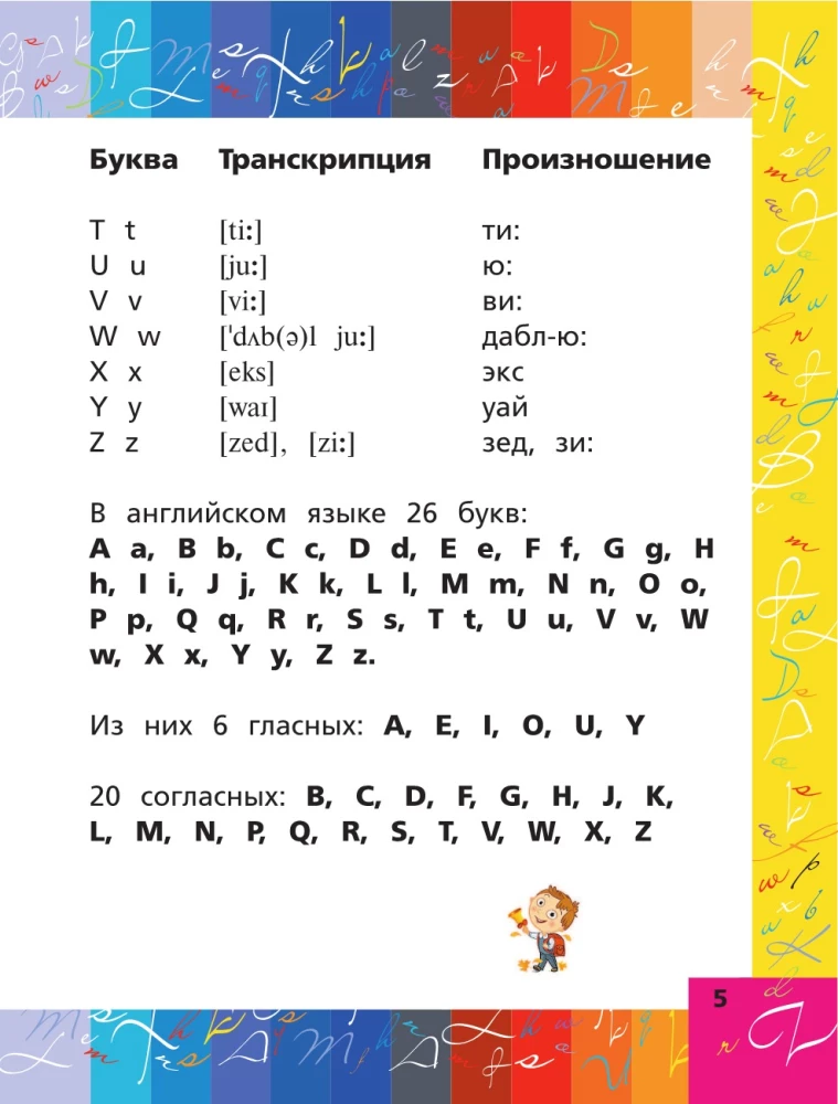 Visi angļu valodas noteikumi shēmās un tabulās