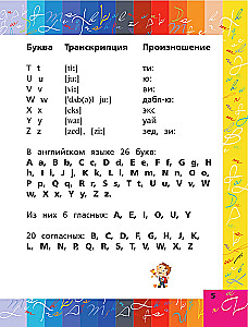 Visi angļu valodas noteikumi shēmās un tabulās