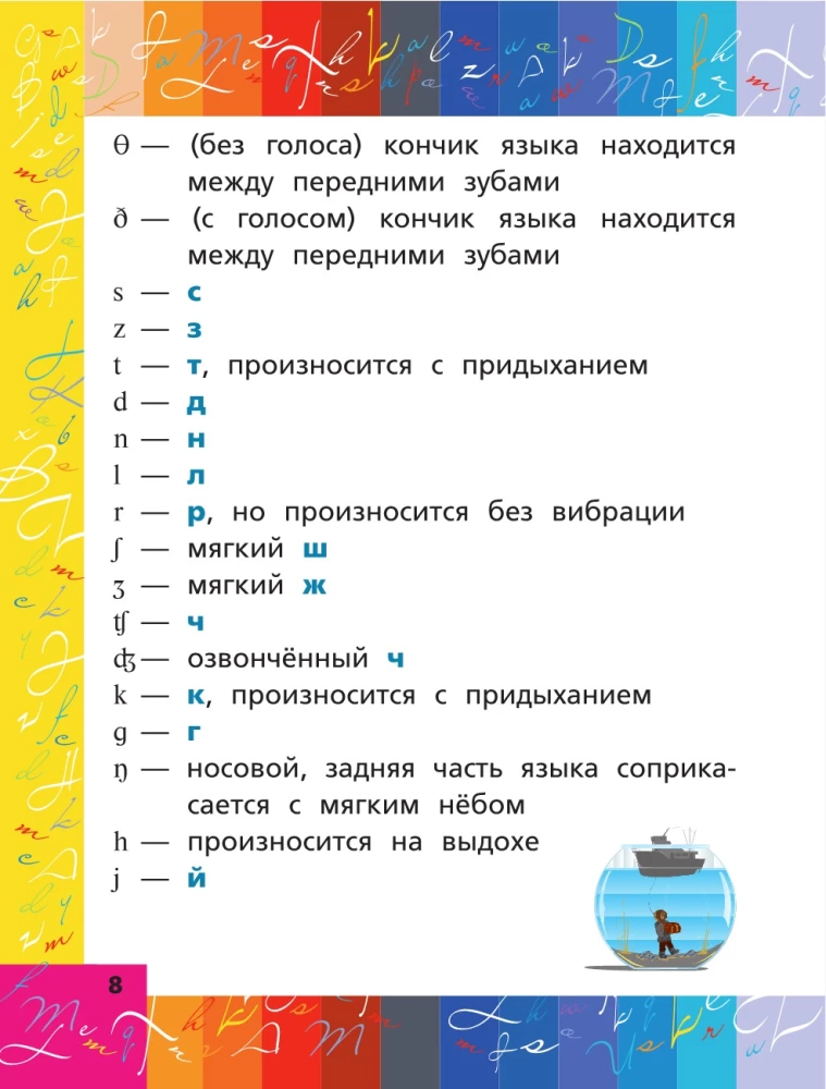 Visi angļu valodas noteikumi shēmās un tabulās