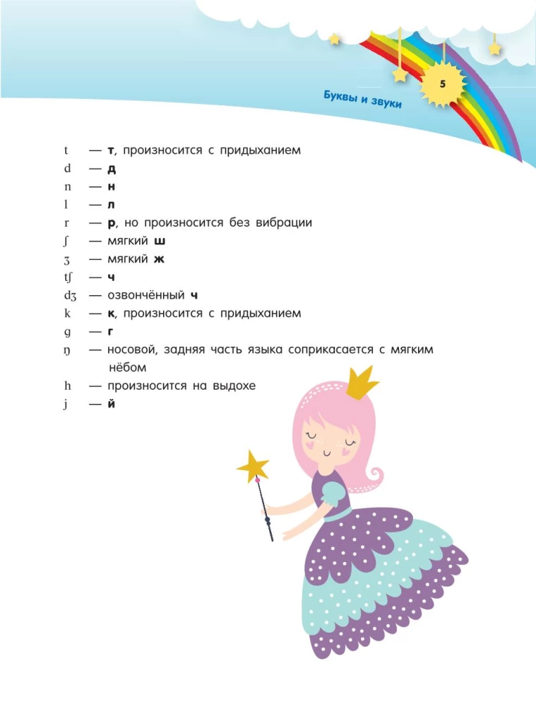 Englisch für kleine Prinzessinnen