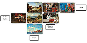 Brettspiel - Artline. Die Tretjakow-Galerie