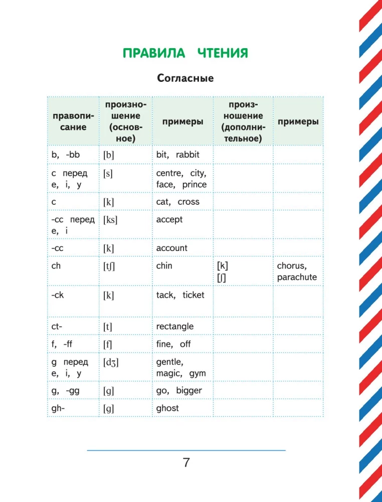 English Language for Schoolchildren