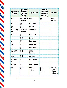 English Language for Schoolchildren