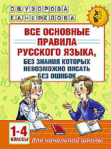 All the basic rules of the Russian language, without knowing which it is impossible to write without mistakes