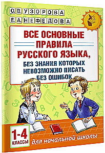 All the basic rules of the Russian language, without knowing which it is impossible to write without mistakes