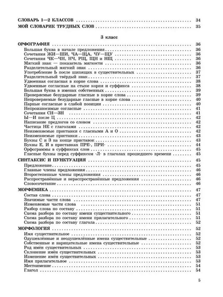 All the basic rules of the Russian language, without knowing which it is impossible to write without mistakes