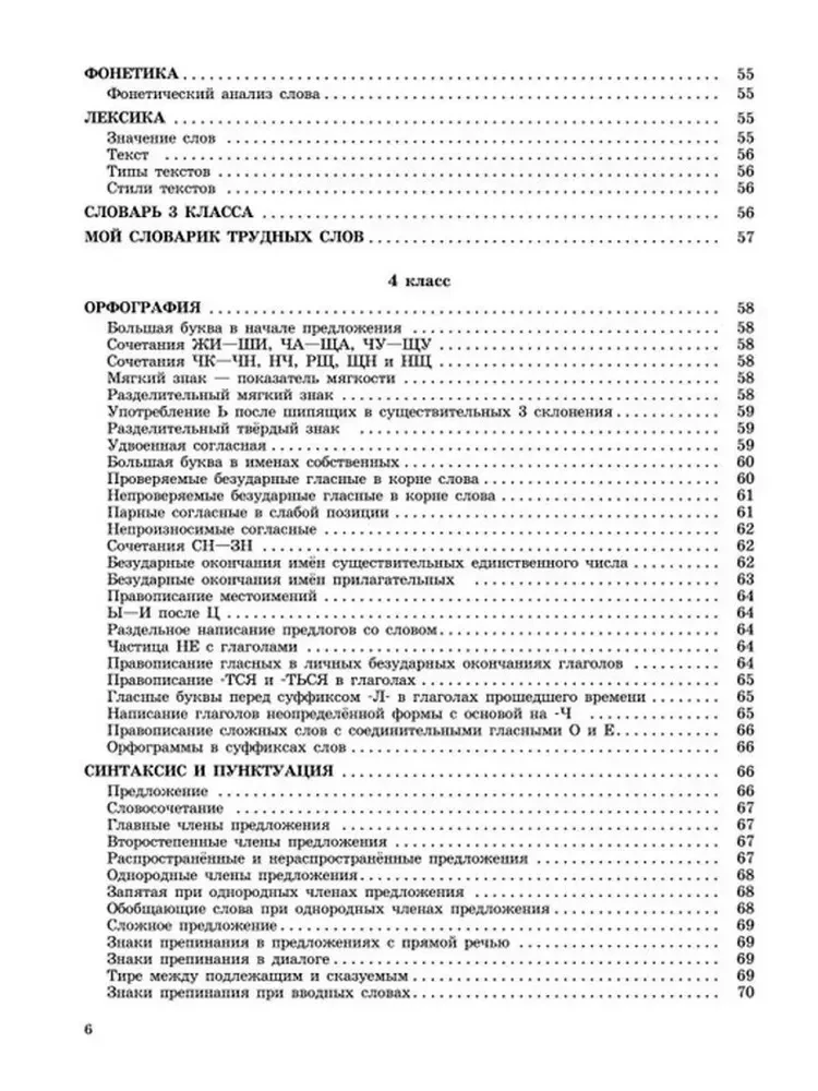 All the basic rules of the Russian language, without knowing which it is impossible to write without mistakes