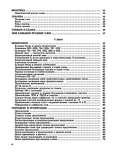 All the basic rules of the Russian language, without knowing which it is impossible to write without mistakes
