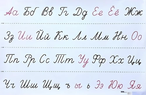 Poster - Letter Ribbon. Visual Aid for Primary School