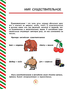 Englische Sprache. Alle Grammatik in Diagrammen und Tabellen