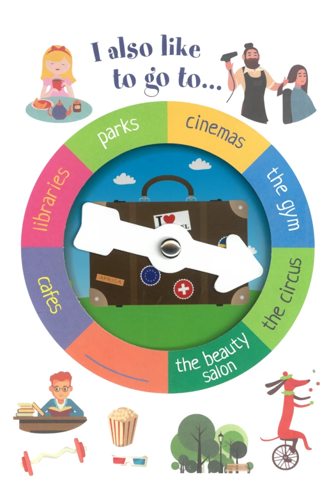 Magic English Wheel. Holidays and travelling
