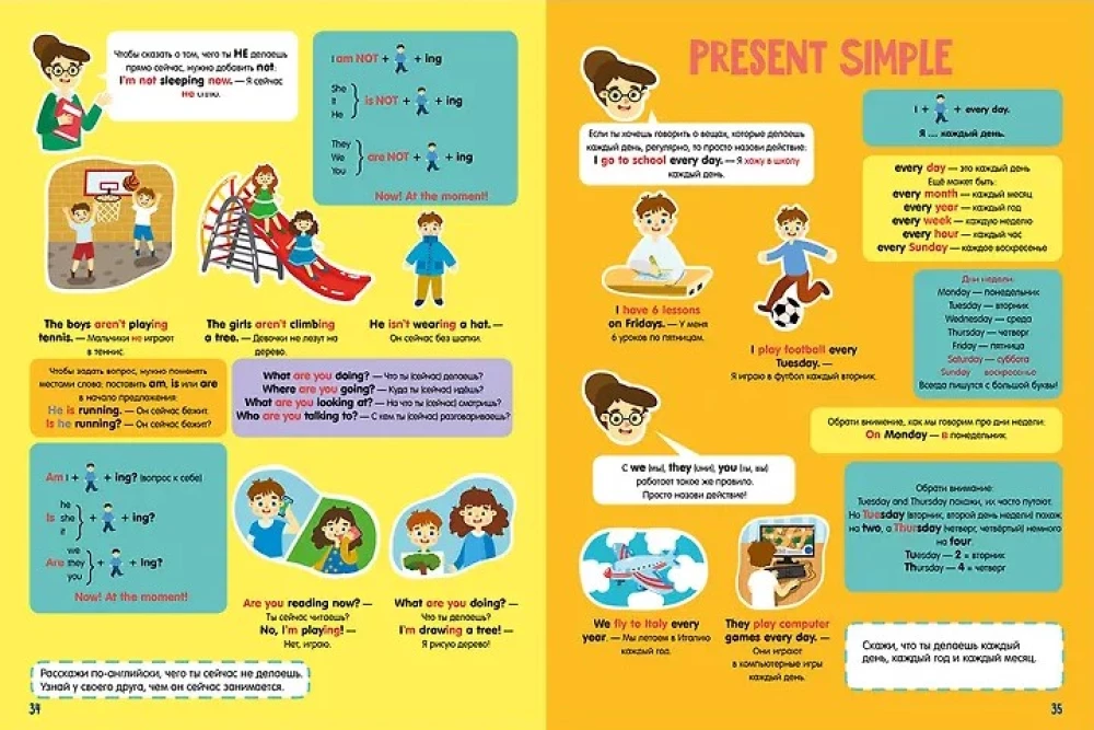 Speak English! Idealna gramatyka