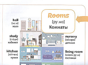 100 englische Wörter: leicht zu merken. Haus und Schule (beidseitiges Plakat-Schema)