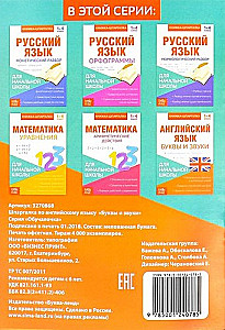 Anglų kalba. 1-4 klasė. Raidės ir garsai. Špargalkė