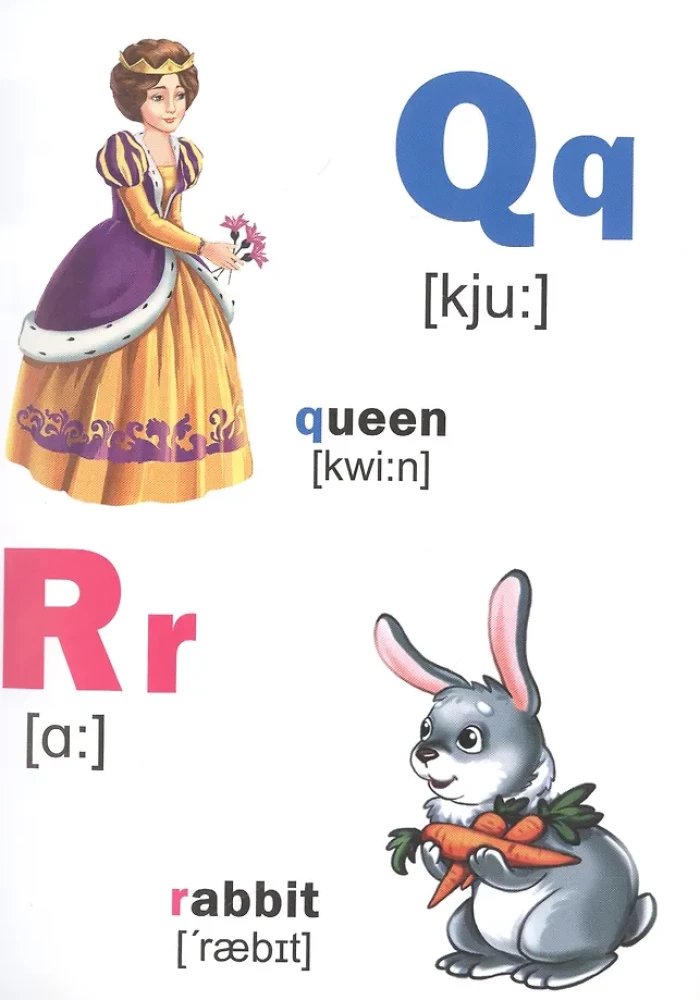 Englisch für Kleinkinder. Buchstaben