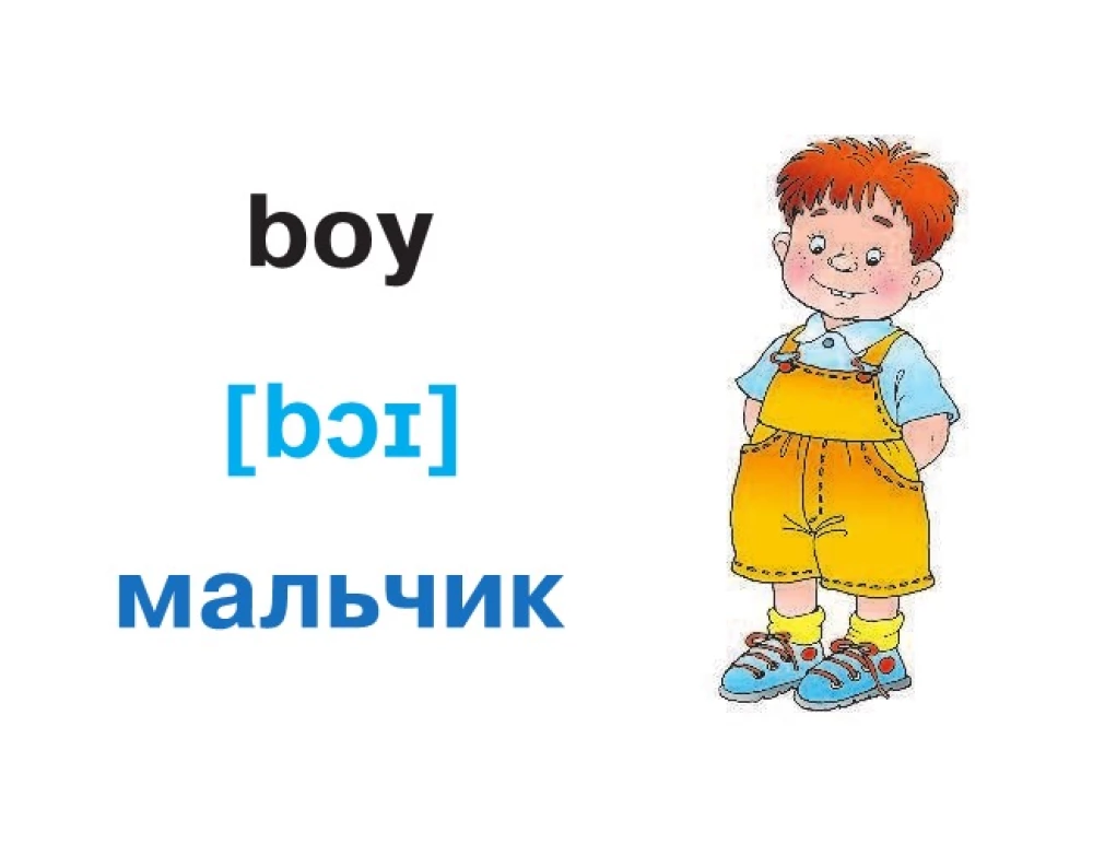 Самые нужные английские слова и выражения