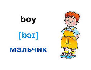 Самые нужные английские слова и выражения