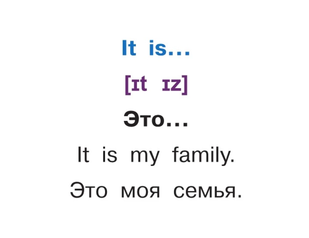Самые нужные английские слова и выражения