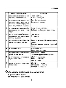 Wszystkie zasady języka angielskiego z ilustrowanym słownikiem
