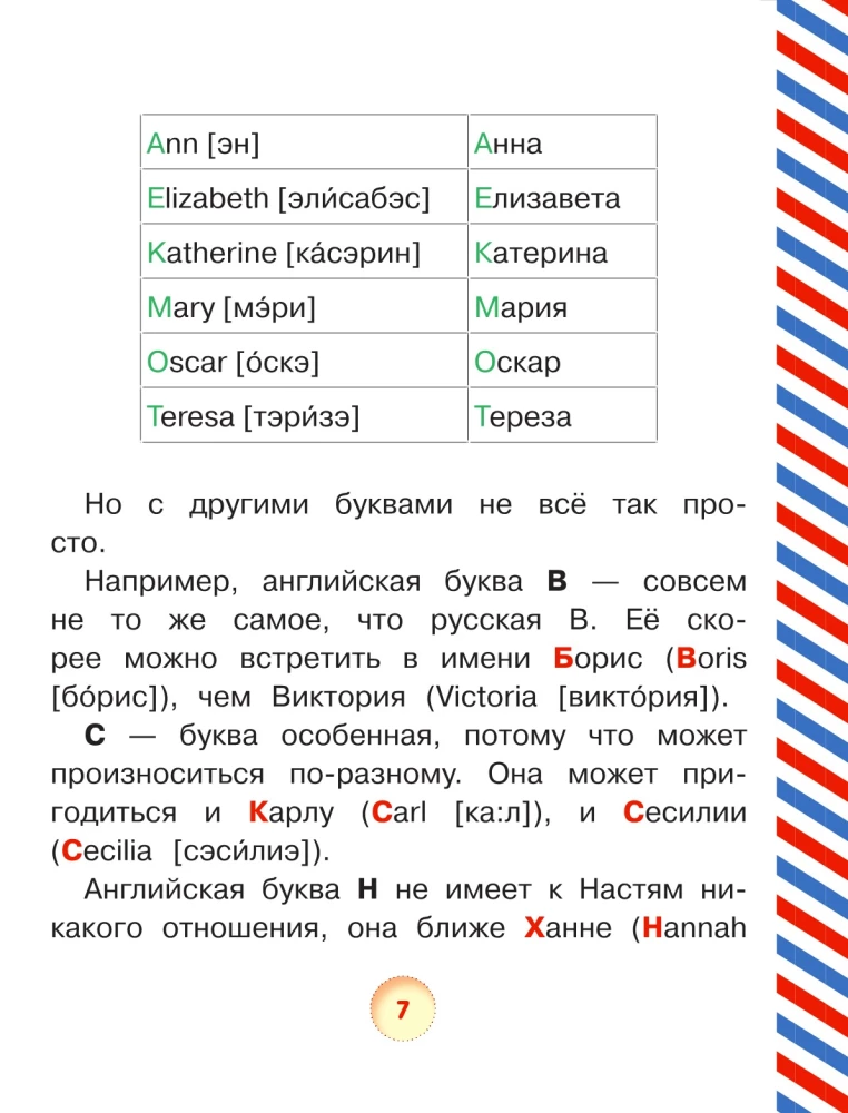 Anglų abėcėlės knygelė su paveikslėliais
