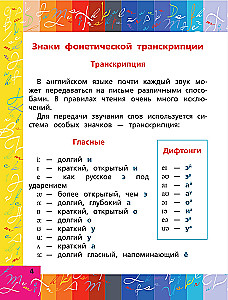 Английский язык. Тренажер по письму и чтению