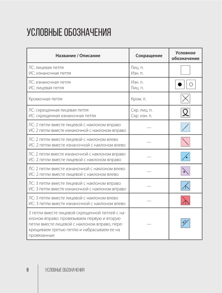Pletij jak projektant. Luksusowe zniszczenie na drutach. Jak związać i zrujnować projektowy sweter, aby być na czasie i wyglądać drogo