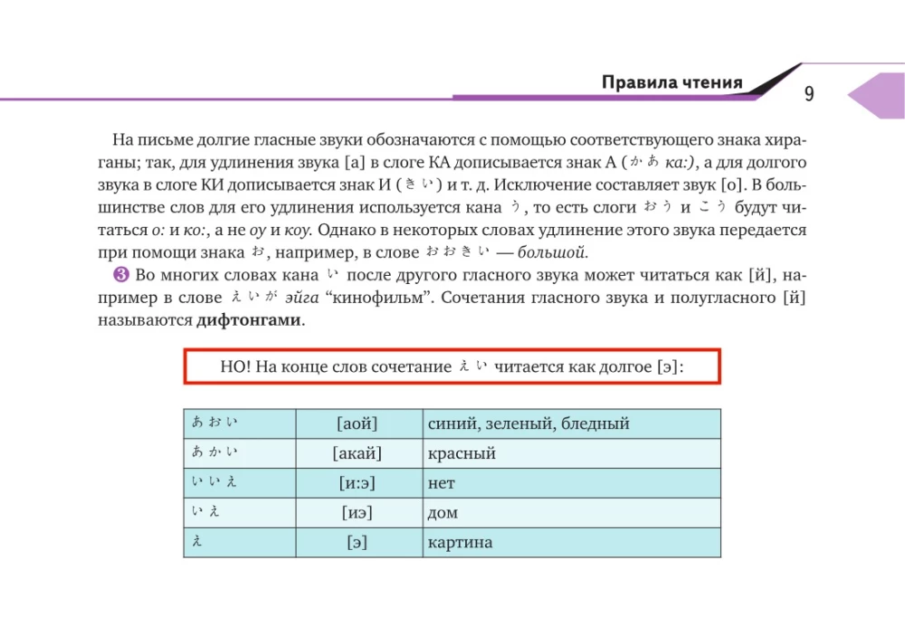 Täielik jaapani keele kursus algajatele kaardikestega hiragana ja katakana õppimiseks