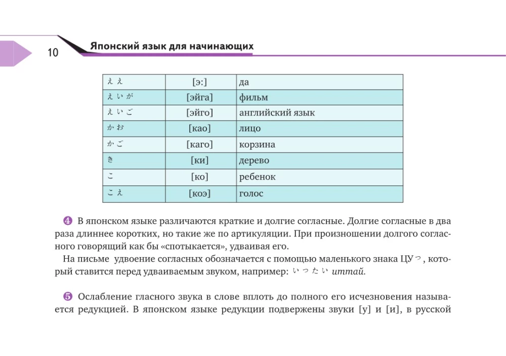 Täielik jaapani keele kursus algajatele kaardikestega hiragana ja katakana õppimiseks