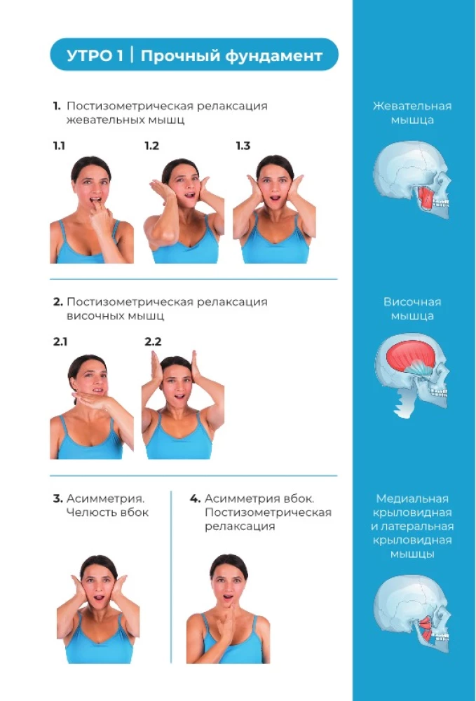 Face Yoga. The Youth Formula