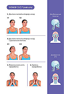 Face Yoga. The Youth Formula