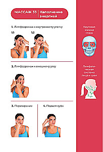Face Yoga. The Youth Formula