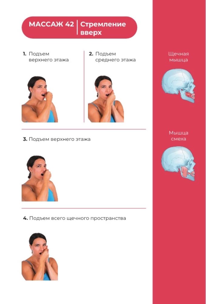 Face Yoga. The Youth Formula