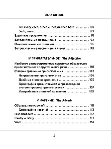 English in Diagrams and Tables. Remember Easily