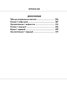 English in Diagrams and Tables. Remember Easily