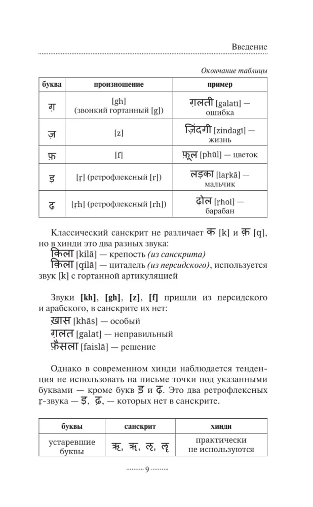 Hindu bez pasniedzēja. Pašmācības ceļvedis hindū valodā