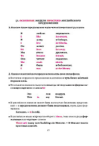 English Grammar. Уникальный курс эффективного и быстрого изучения английской грамматики