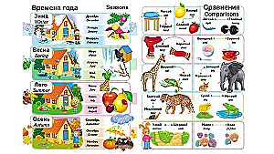 Pirmās zināšanas mazulim + angļu valoda